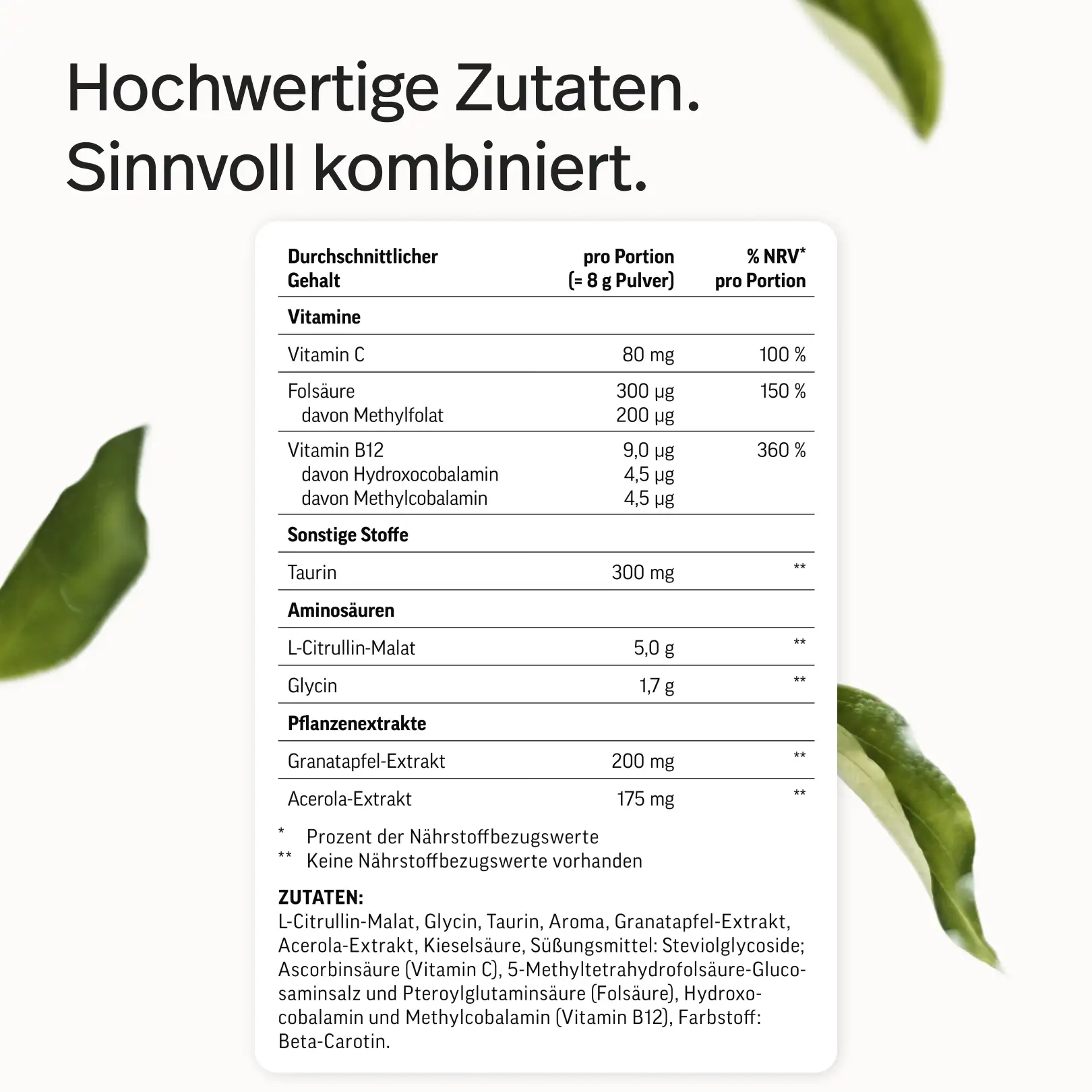 Citrullin plus - Image 9