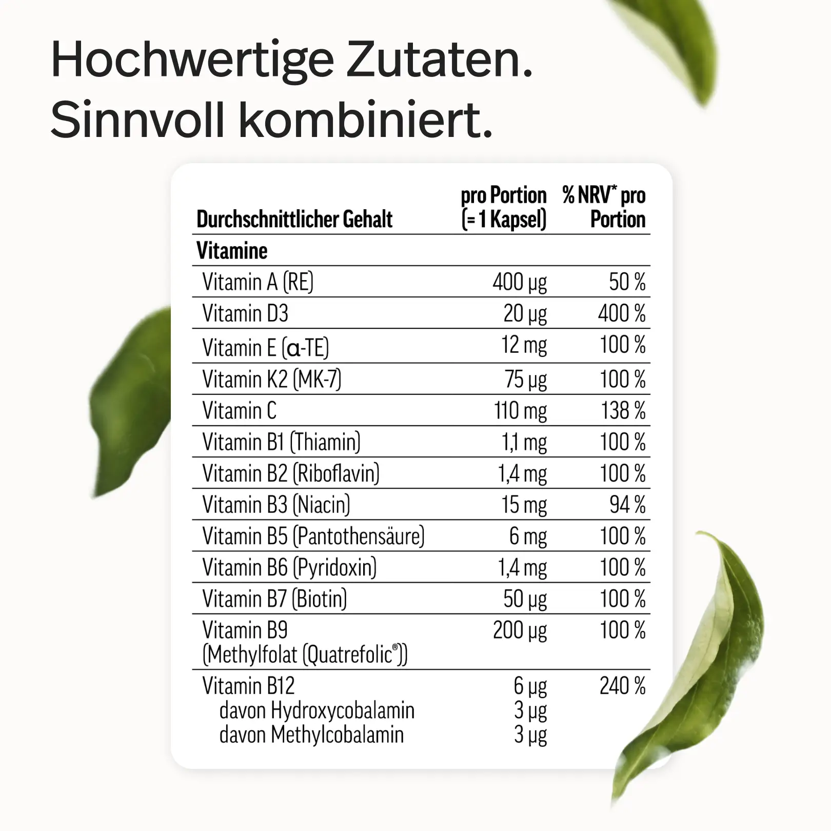 Das Multi – Premium-Multivitamin-Kapseln - Image 10