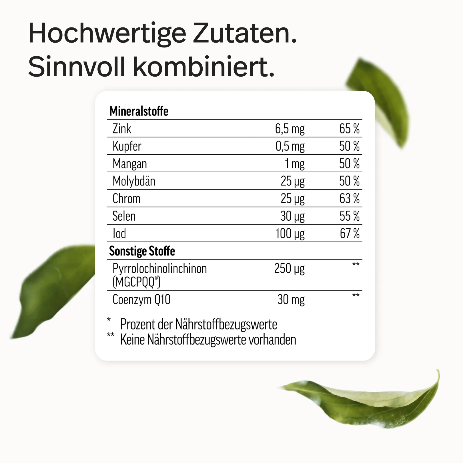 Das Multi – Premium-Multivitamin-Kapseln - Image 22
