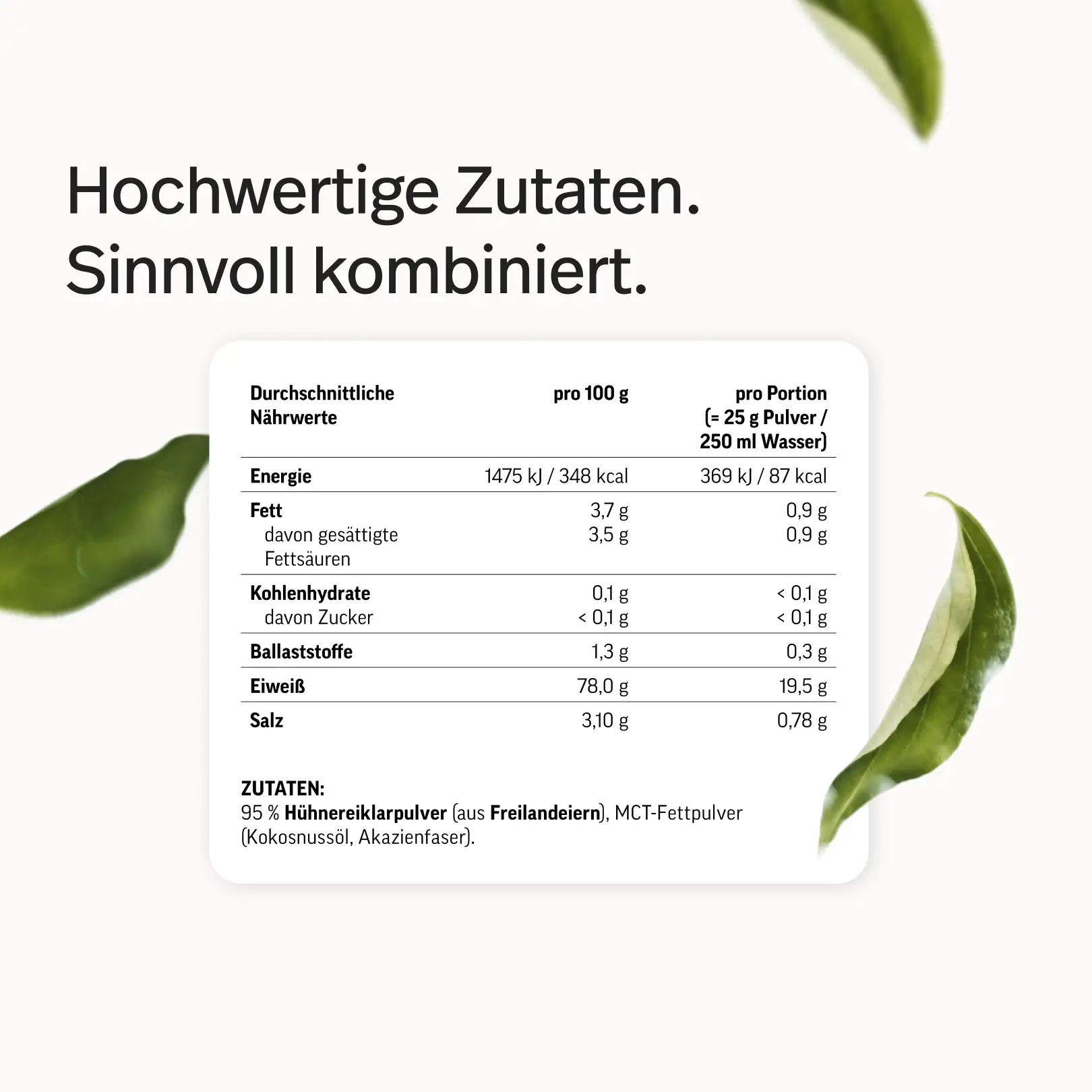 Ei-Protein Pulver aus Freilandhaltung - Image 11