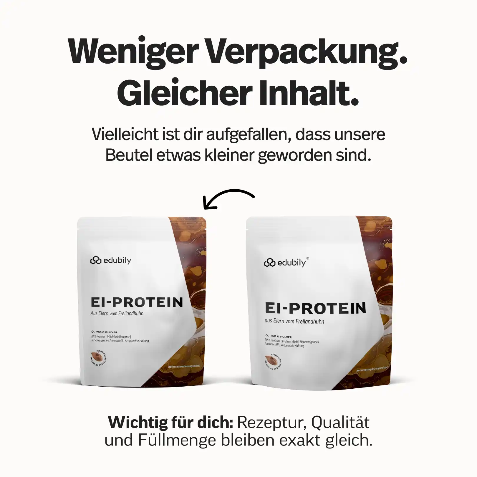 Ei-Protein Pulver aus Freilandhaltung - Image 17