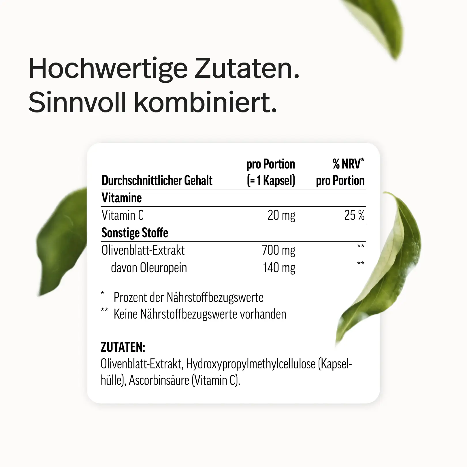 Olivenblatt-Extrakt Kapseln - Image 9