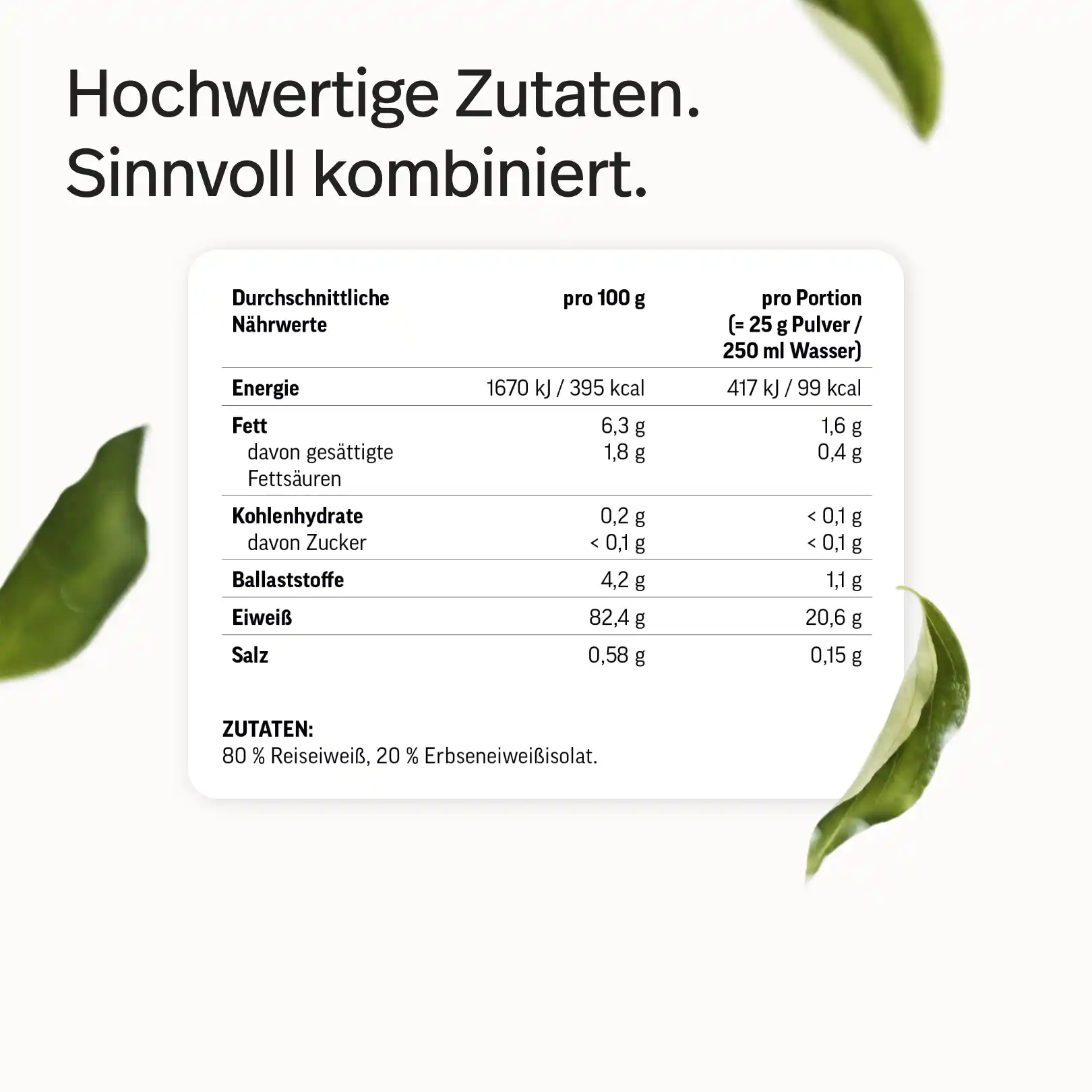 Veganes Proteinpulver - Image 28