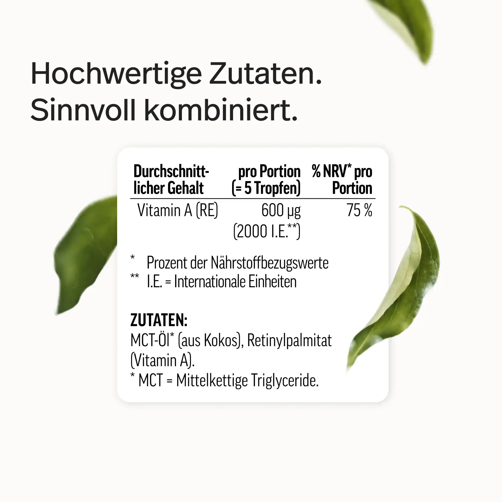 Vitamin A als reines Retinol - Image 20