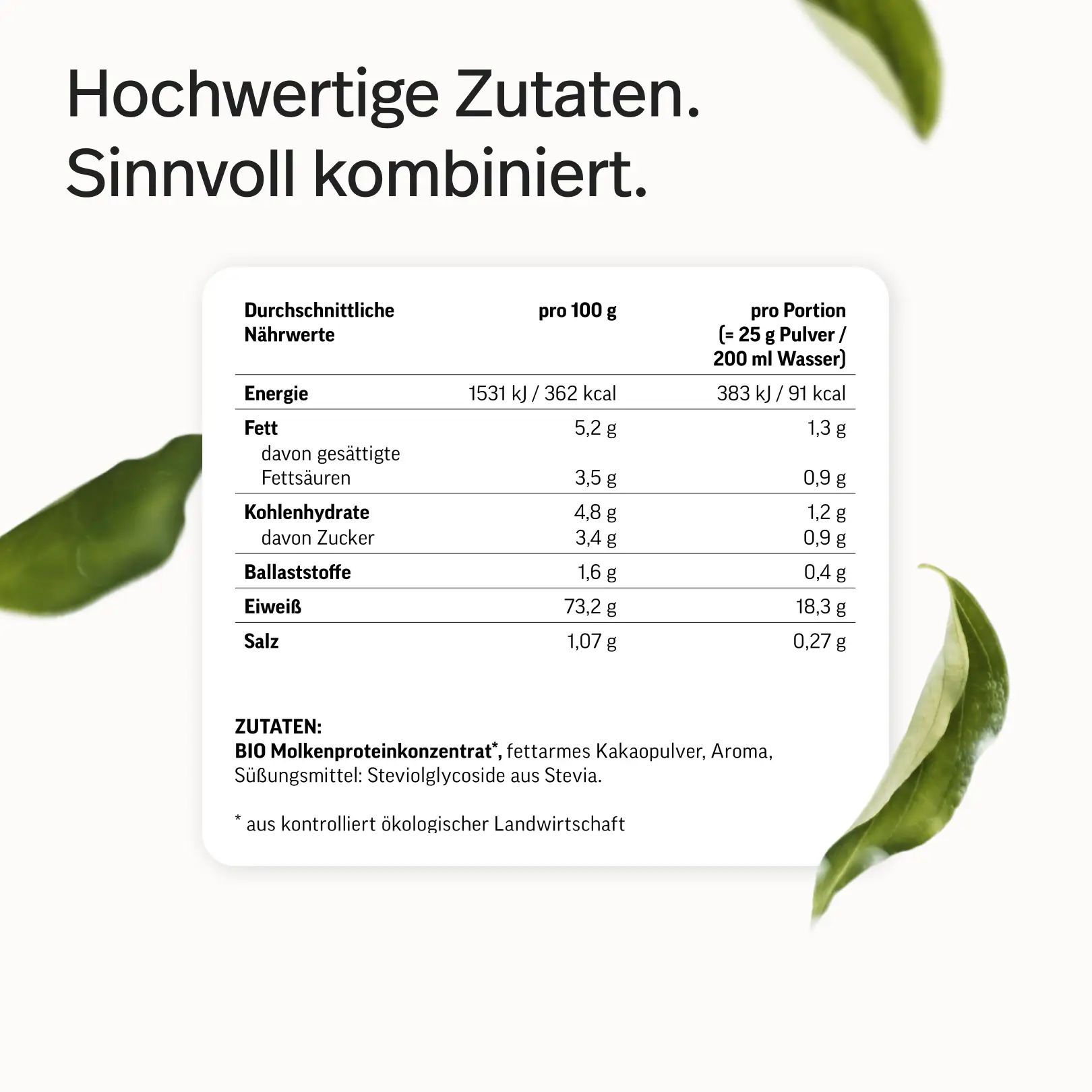 Whey Protein Konzentrat - Image 32
